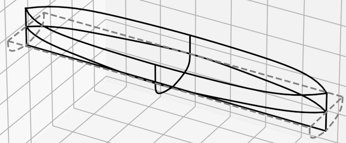 Sketch illustrating the prismatic coefficient C<sub>p</sub>