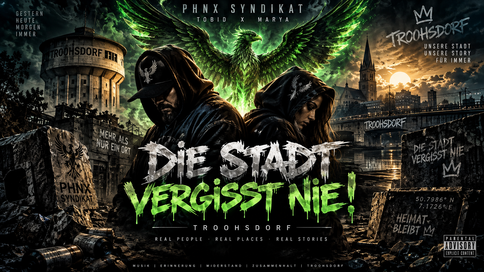 Die Stadt vergisst Nicht