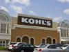 Обзор Zacks.com: ведущие компании – Kohl’s, Albemarle и Alcoa