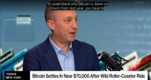Goldman Sachs владеет $1 млрд в Bitcoin ETF несмотря на падение цен