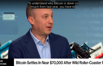 Goldman Sachs владеет $1 млрд в Bitcoin ETF несмотря на падение цен