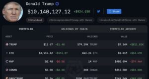 Donald Trumps Krypto-Portfolio erreicht 10 Millionen US-Dollar