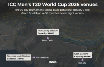 Чемпионат мира по крикету T20 среди мужчин 2026 года: объяснение на картах и диаграммах
