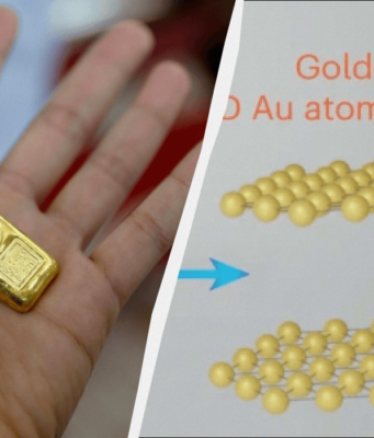«Golden» Moment: New Material Made of Gold, Graphene Analog