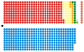 26 June 2017