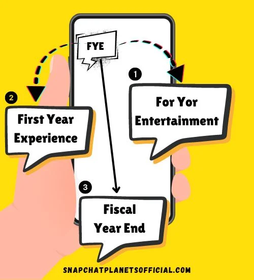 Different Meanings of FYE