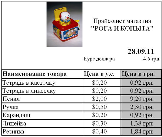 Практическая работа по Excel№ 1