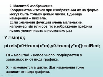 Разработка для урока информатики на тему: Построение графиков в Delphi