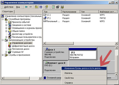 Доступ к CD-ROM
