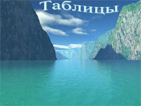 HTML. Таблицы