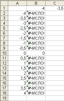 excel формула
