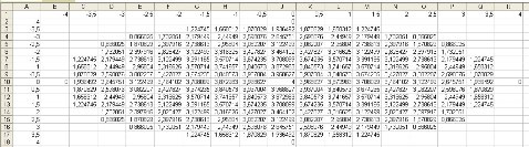 excel формула