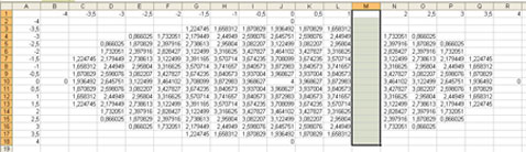 excel формула