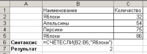 счетесли