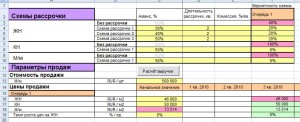 финансовое моделирование в excel