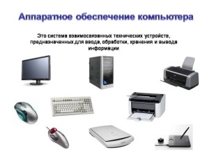 аппаратное обеспечение компьютера аппаратное обеспечение компьютера