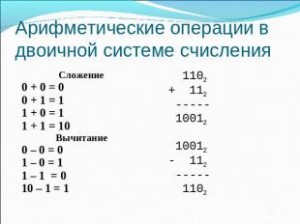 арифметические действия в двоичной системе счисления арифметические действия в двоичной системе счисления