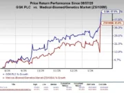 GSK получила одобрение ЕС на расширенное применение Nucala при ХОБЛ