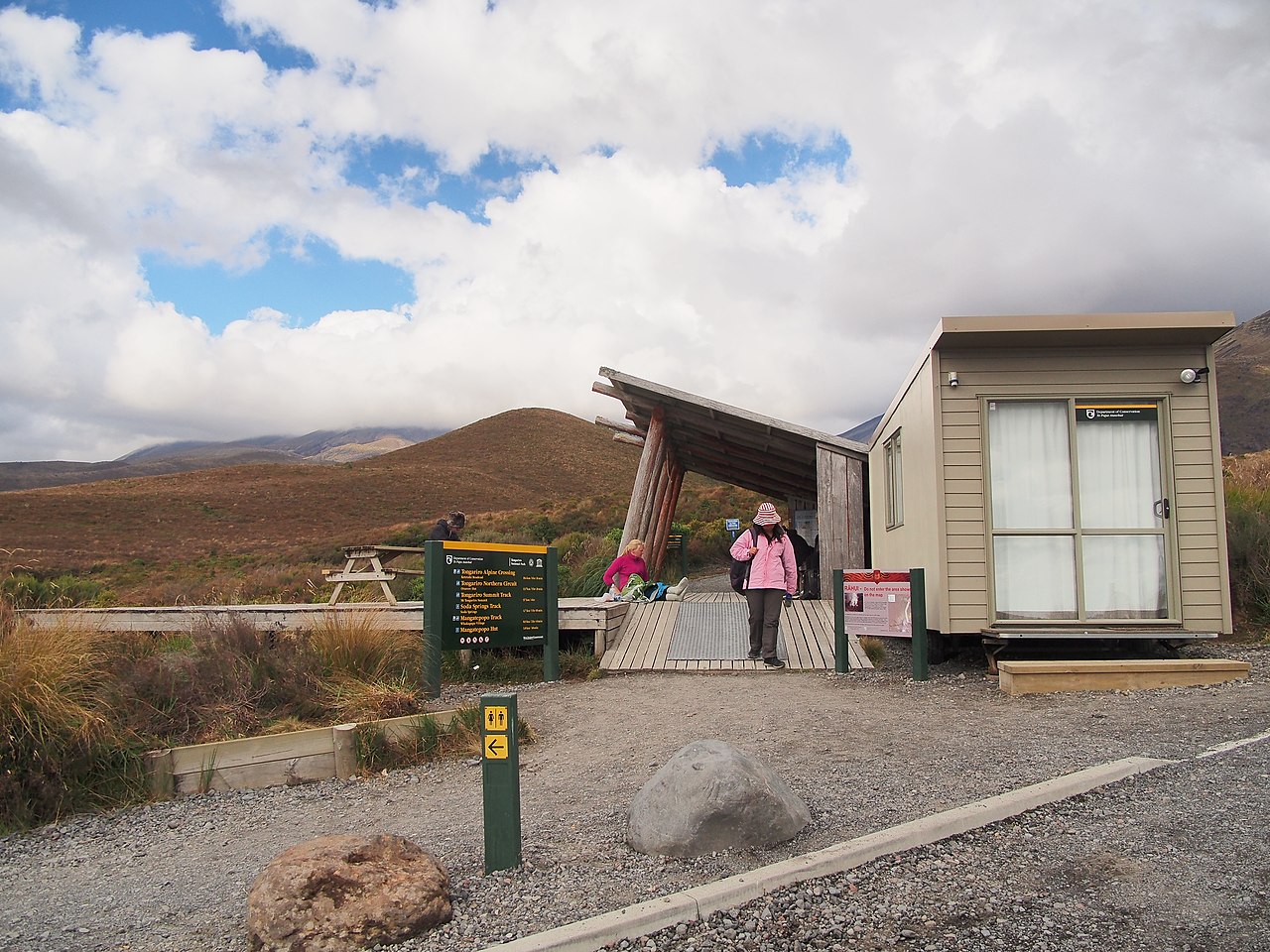 Tongariro Alpine Crossing start point with trail sign and entry facilities
