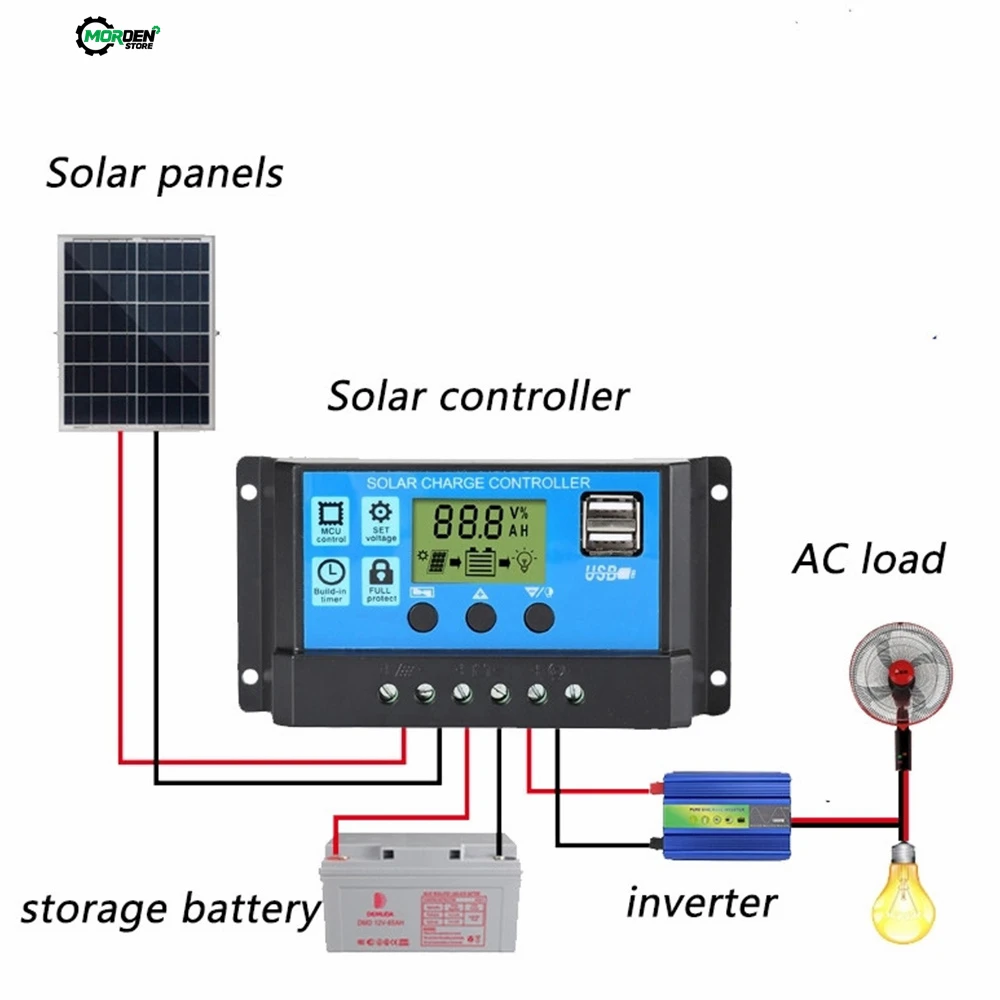 10/20/30A Solar Charge Controller Solar Panel Controller 12V/24V Adjustable LCD Display Solar Panel Battery Regulator with USB Port