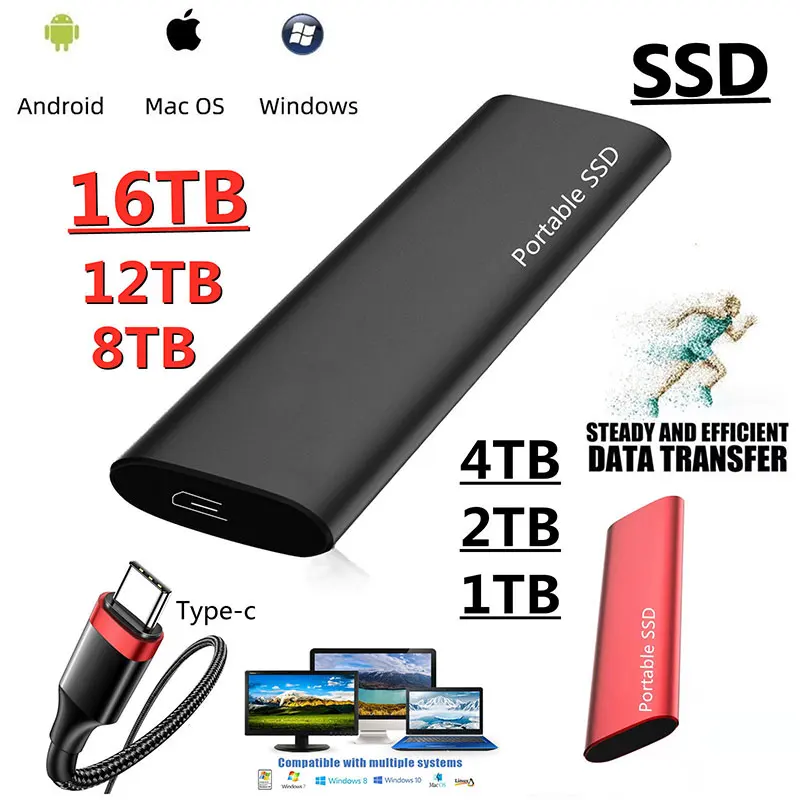 High Speed Portable SSD 1TB External Solid State Drive USB3.1 Type-C Interface H