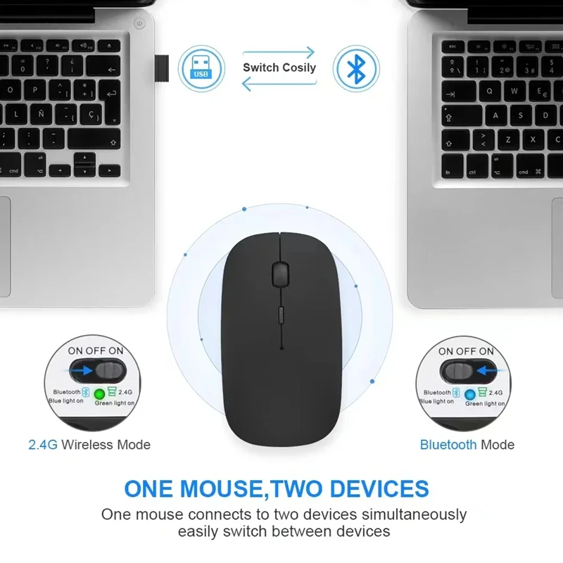 Xiaomi 2.4GHz Bluetooth Mouse Wireless USB Rechargeable Silence Ergonomics Doubl