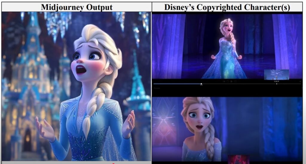 Disney i Universal protiv Midjourneya: Povijesna tužba koja mijenja pravila igre