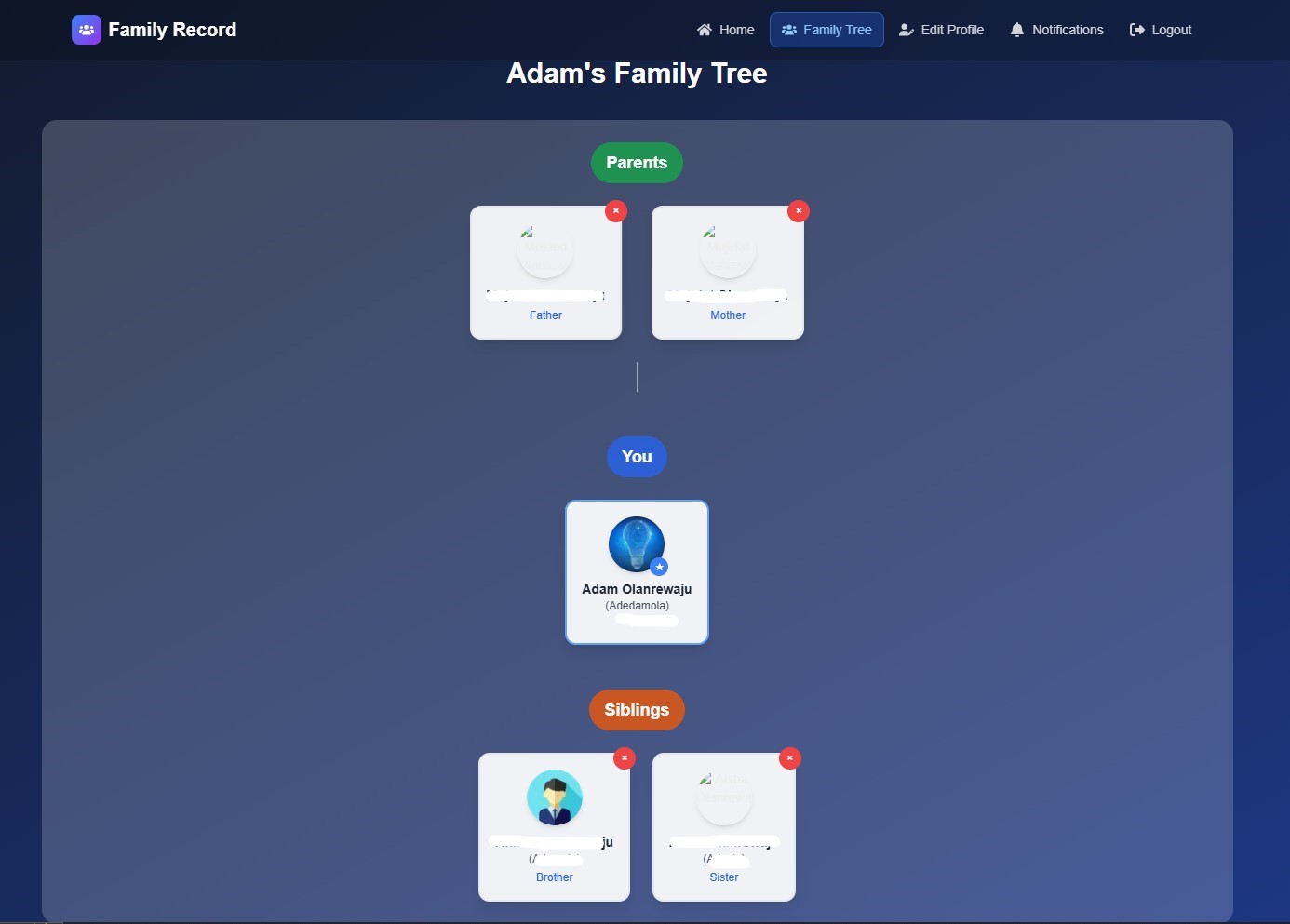 Family Record