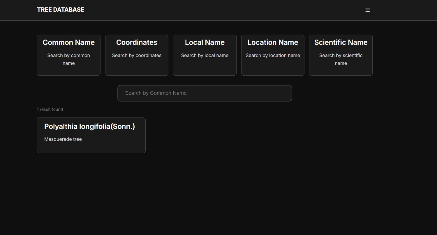 Tree Database