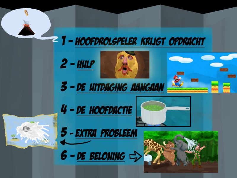 digi_6 stappen