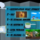 digi_6 stappen