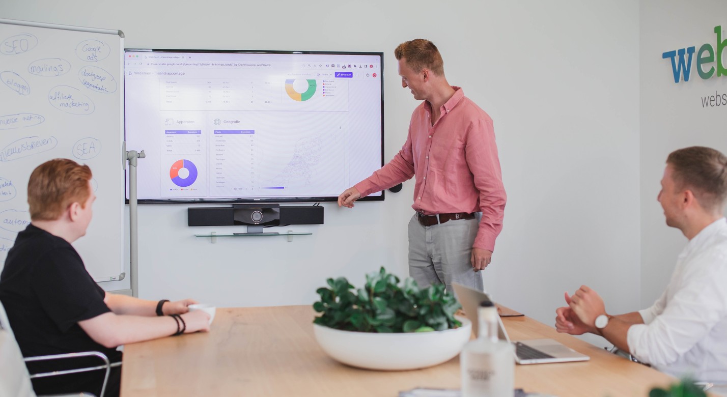 Presentatie van de analytics over zoekmachine advertenties bij Websteen
