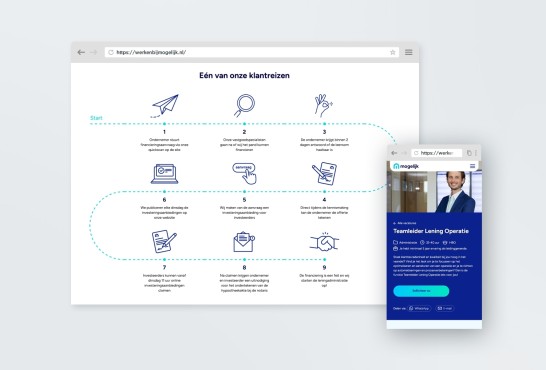 Careers website for Mogelijk Vastgoedfinancieringen