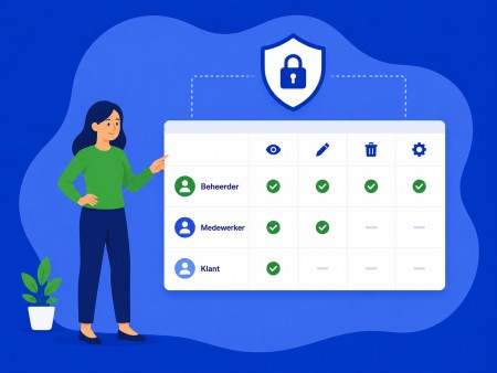 Rollen en rechten in een webapplicatie: hoe regel je toegang goed?