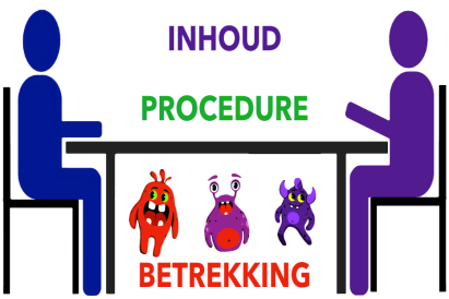 IPB