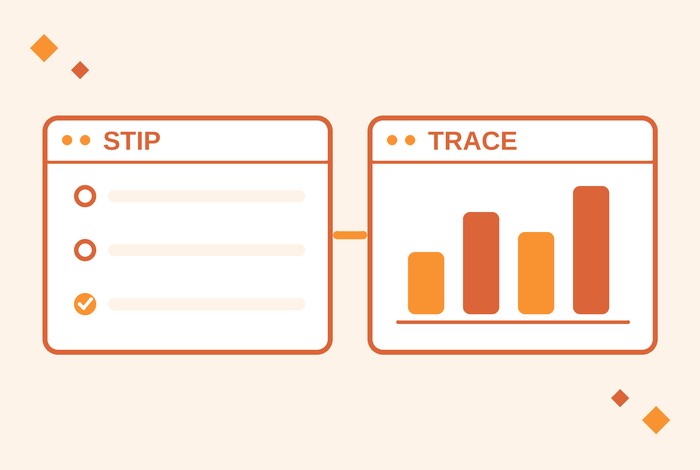 Illustratie van STIP en TRACE, twee gekoppelde systemen.