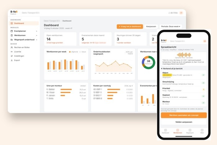 Dashboard van B-foR Platform van RolIT B.V. op een computer en het spraakbericht-scherm op een telefoon