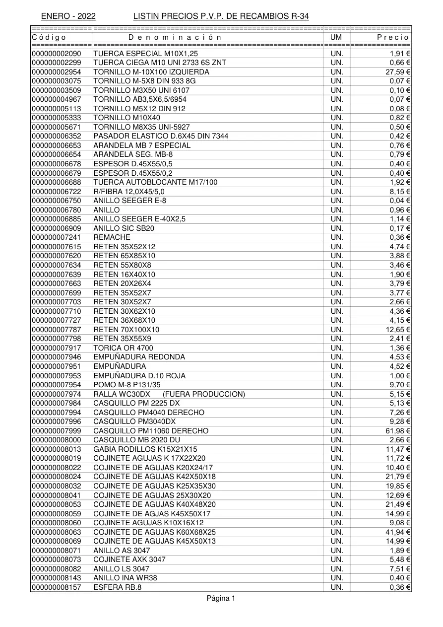 BCS R34 2022 Parts Manual