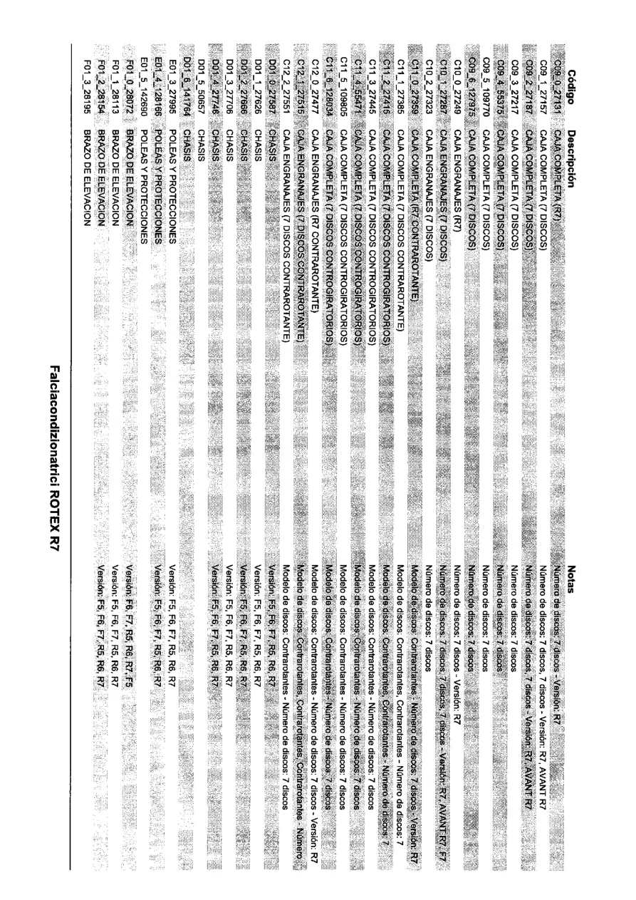 BCS Rotex R7 Parts Manual