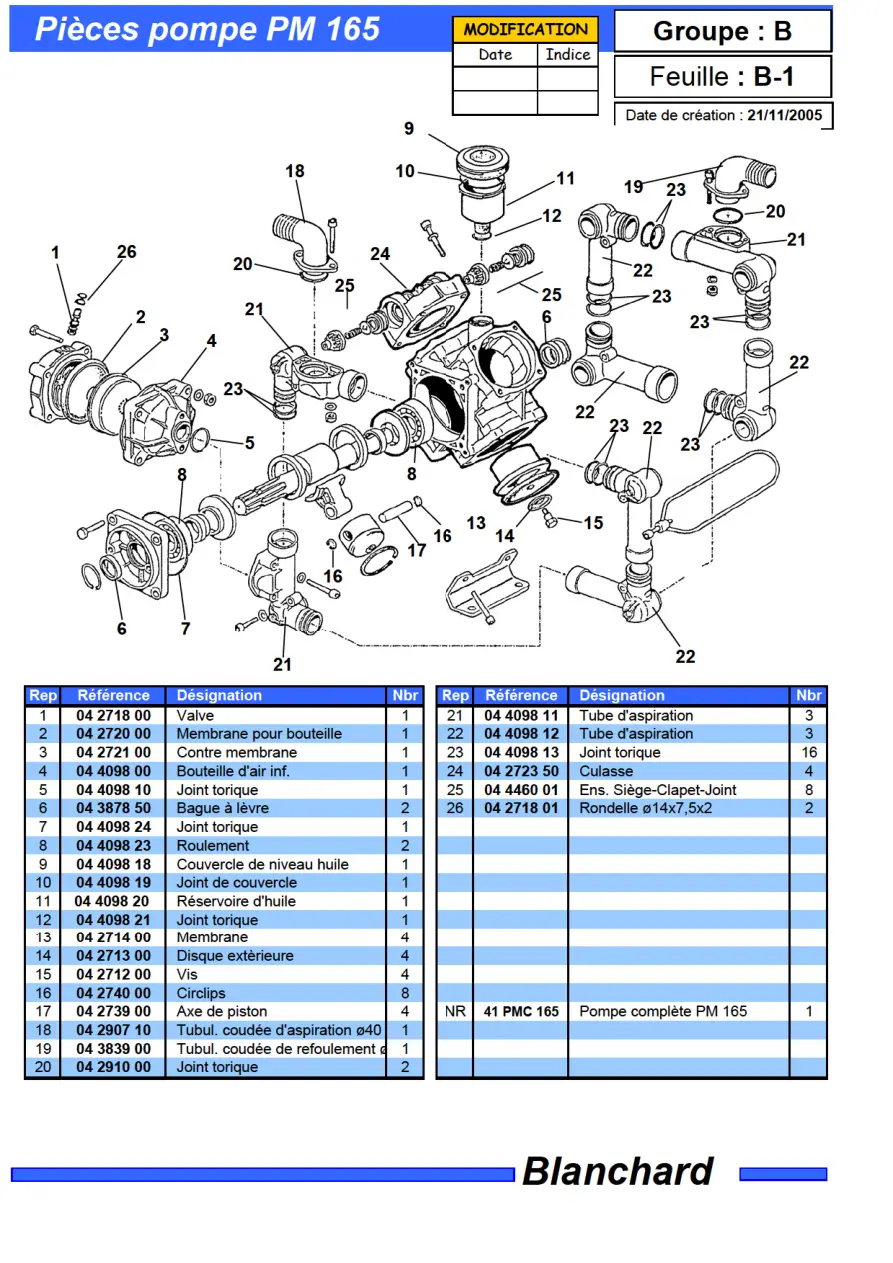 Blanchard Pm 165 Parts Manual