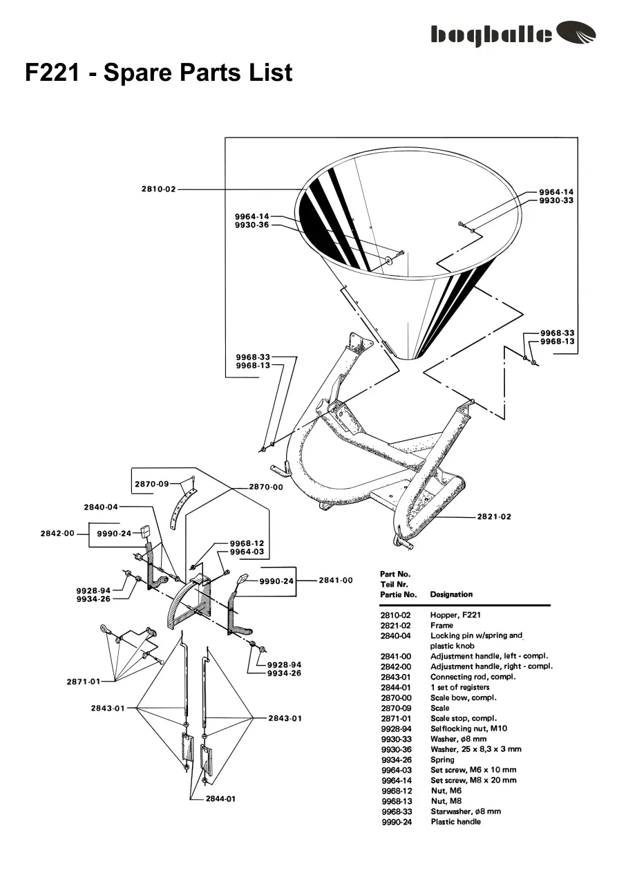 Bogballe F221 Parts Manual