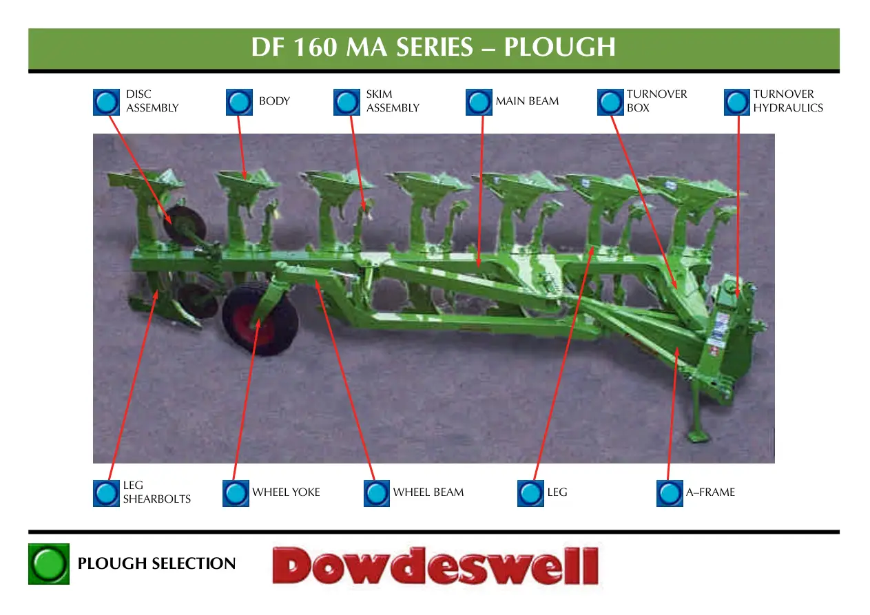 Dowdeswell 160 Ma Parts Manual