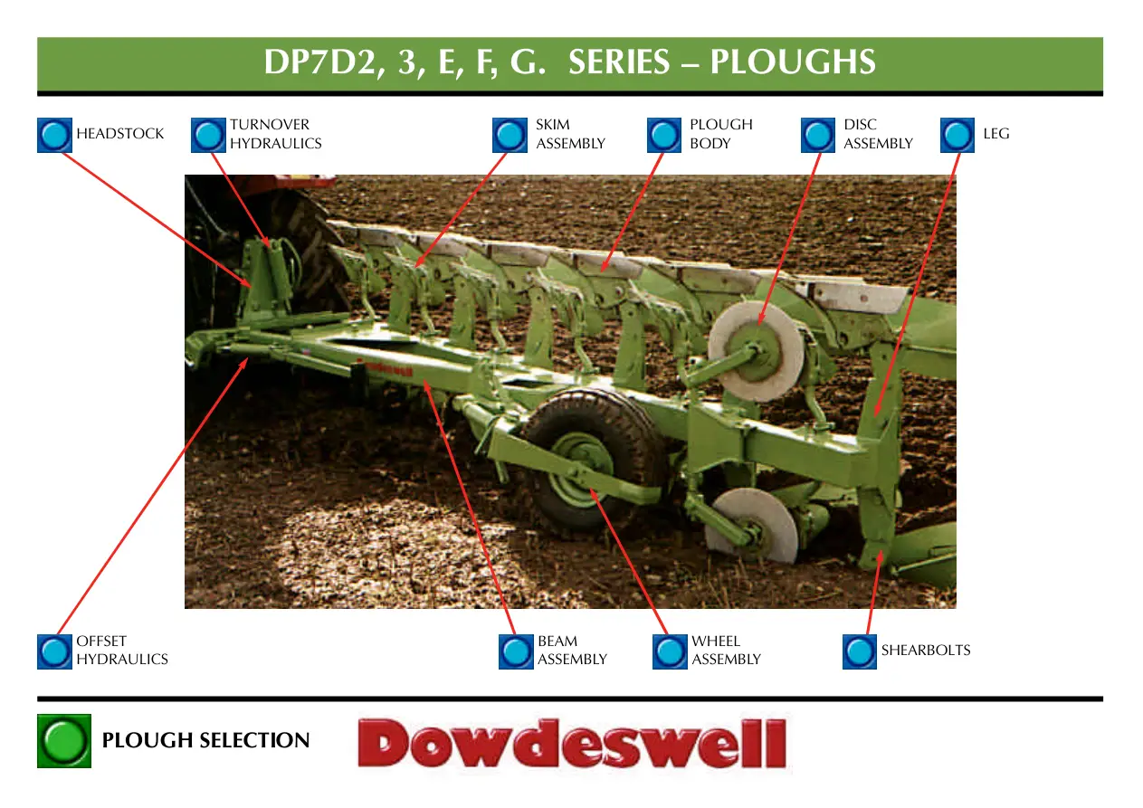 Dowdeswell Dp7 D2 Parts Manual