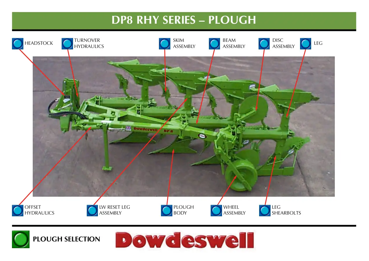 Dowdeswell Dp8 Rhy Parts Manual