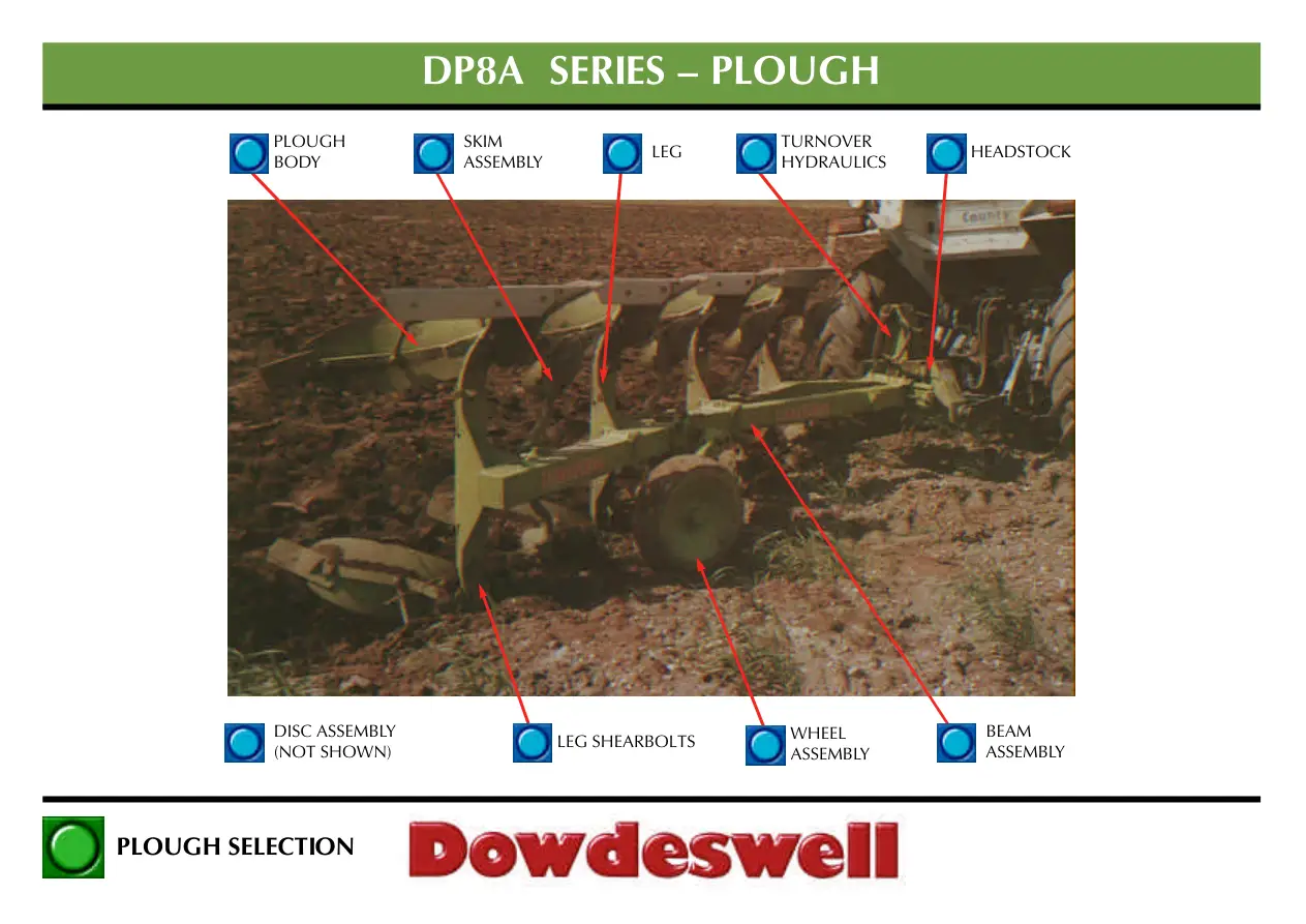 Dowdeswell Dp8A Parts Manual