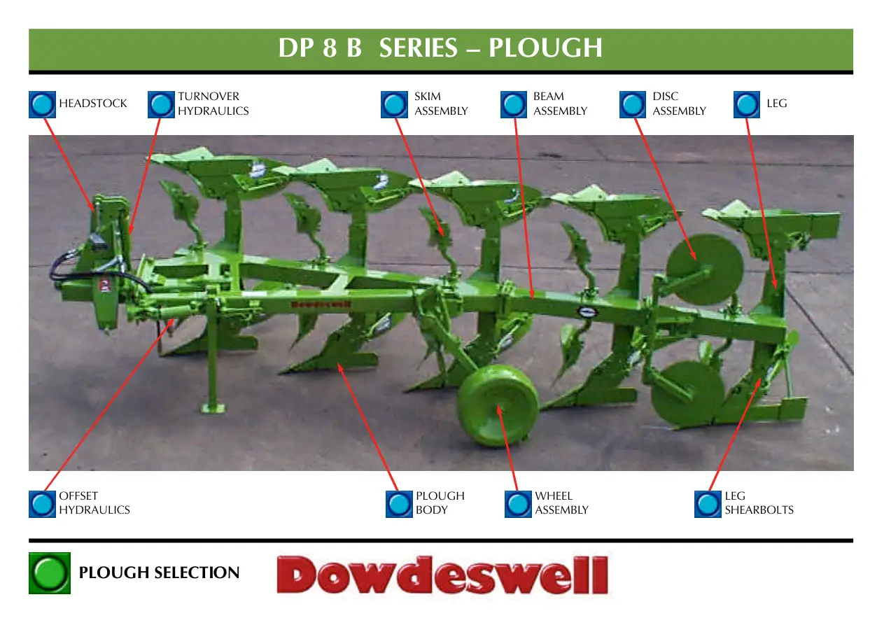 Dowdeswell Dp8B Parts Manual
