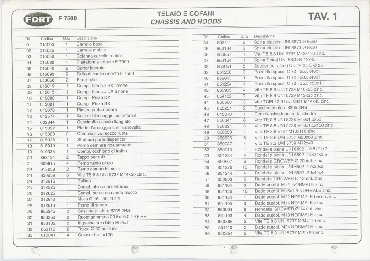 Fort F7500 Parts Manual