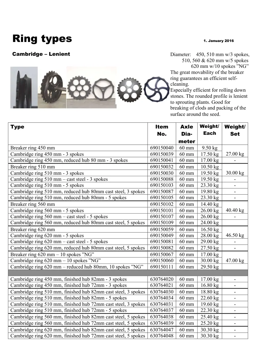 HE-VA He Va Ring Types Parts Manual