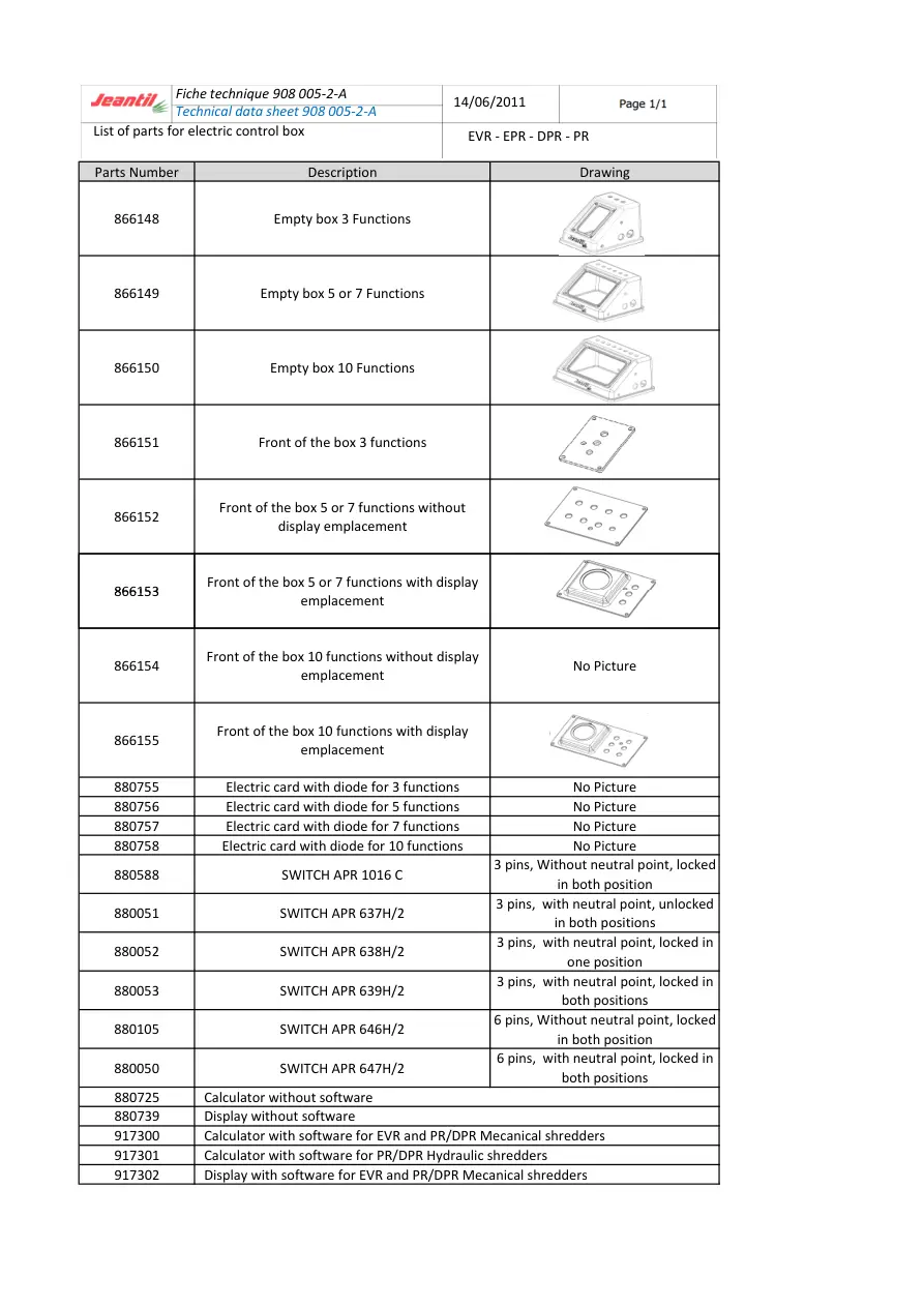Jeantil Evr Parts Manual
