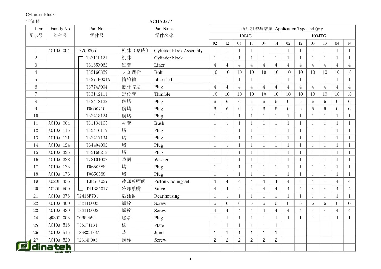 Lovol 1004 Parts Manual